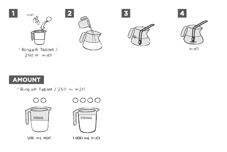RINZA M61 Milk System Cleaning Tablets, 120 x 4 g